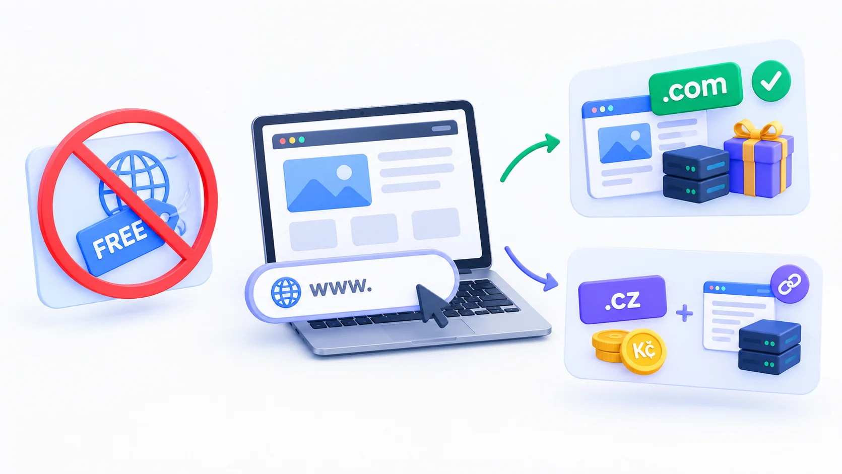 free-plan-websitebuilder